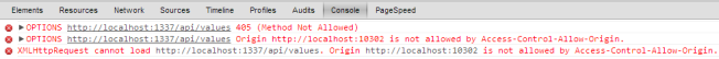 As you can see by the Access-Control-Allow-Origin error, CORS blocked the access attempt.